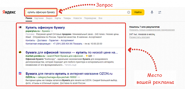 Настройка контекстной рекламы - Яндекс
